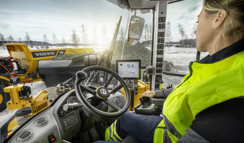 Volvo Radlader mit Co-Pilot