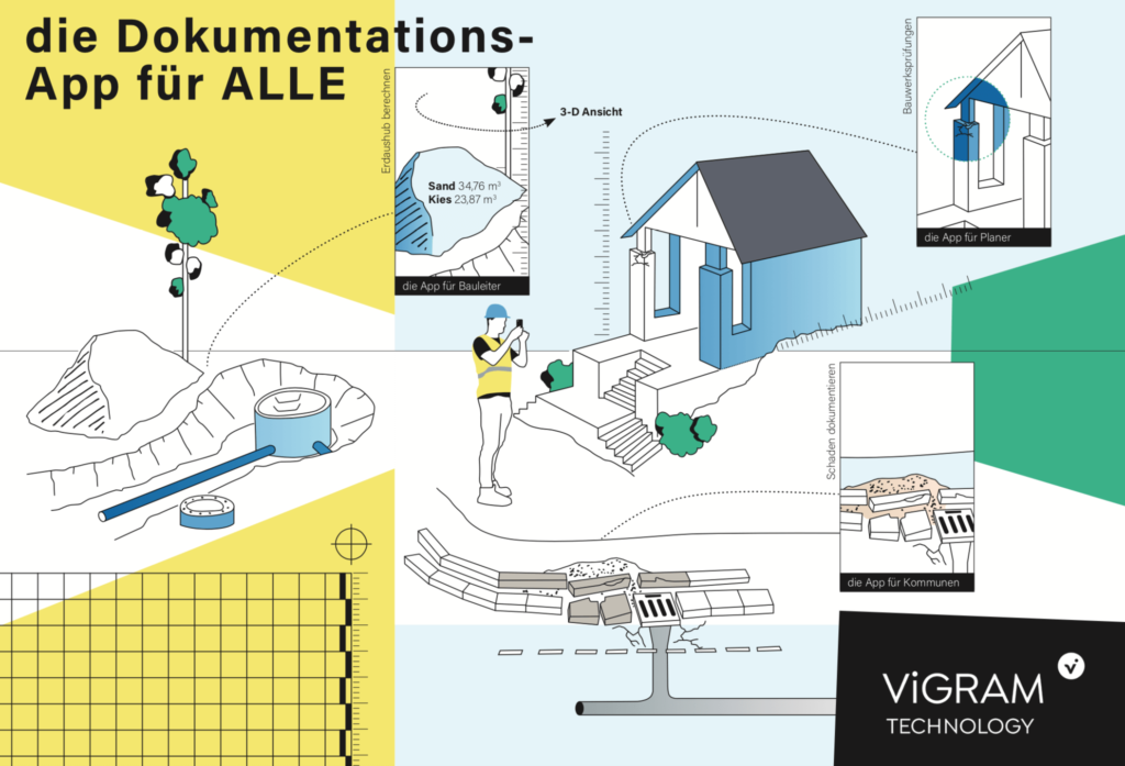 3D-Baustellendokumentation von der Firma Viscan Solutions
