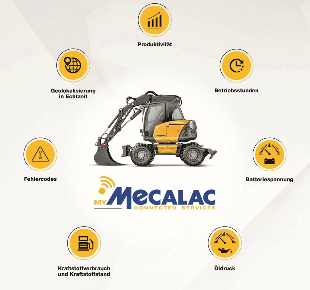 Telematikplattform von Mecalac und Trackunit