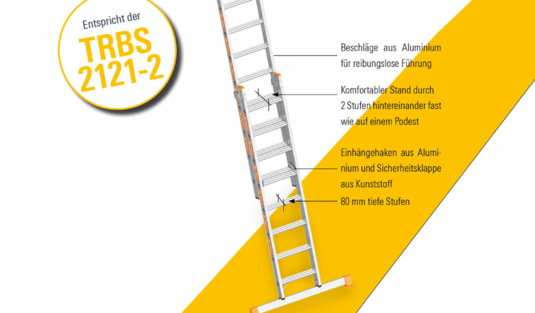 So steht der Nutzer regelkonform