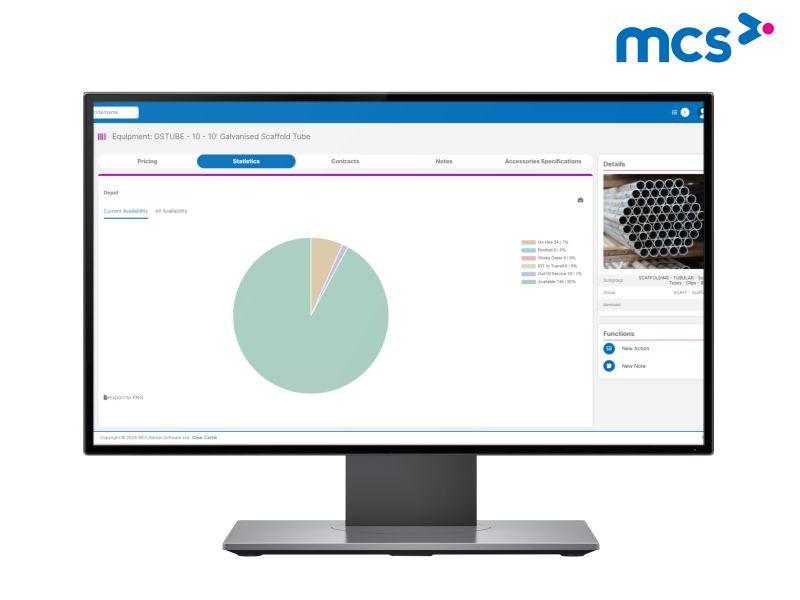Verbessert Abläufe und Bestandsmanagement MCS Rental Software