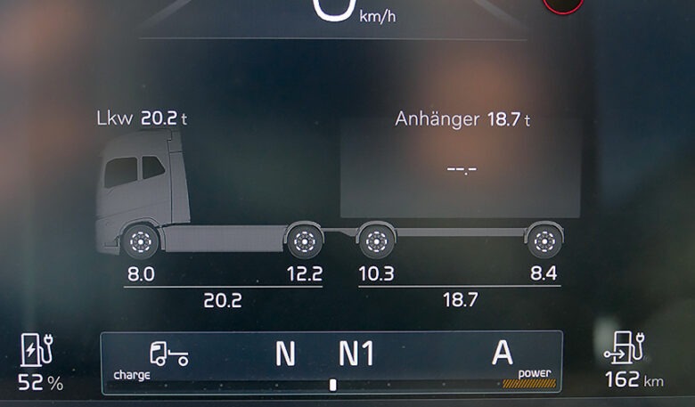Volvo FM Electric Aero
