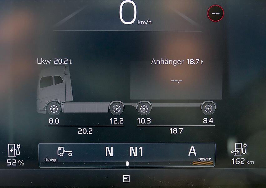 Volvo FM Electric Aero