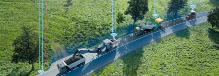 Smart Automation in Roadbuilding der Wirtgen Group