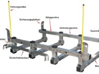 Ablageständer für den Kehrbesen