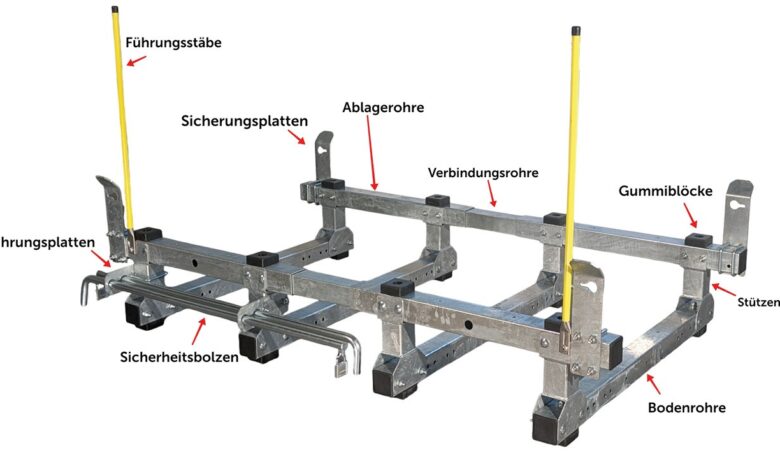 Ablageständer für den Kehrbesen