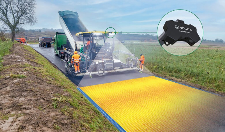 Vögele, Wirtgen