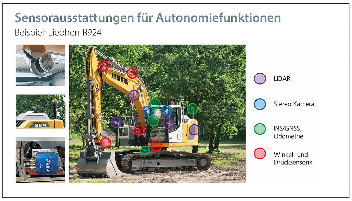 Fraunhofer IOSB