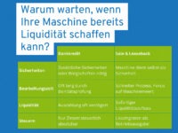 Leaseback – Liquidität aus dem eigenen Maschinenpark