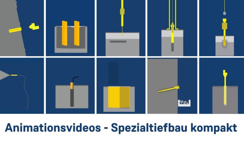 Porr erklärt Spezialtiefbauverfahren in Animationsvideos