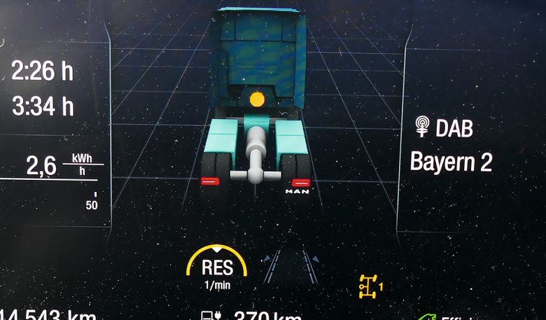 MAN eTGS